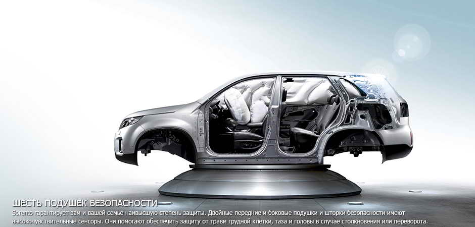 Kia Sorento 2020